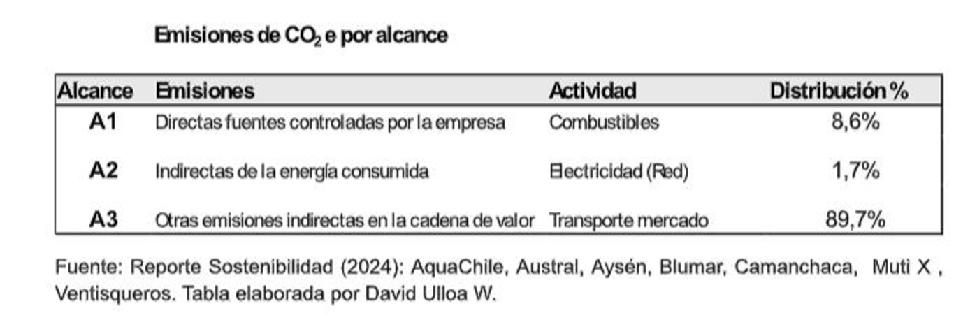 Tabla David2.png